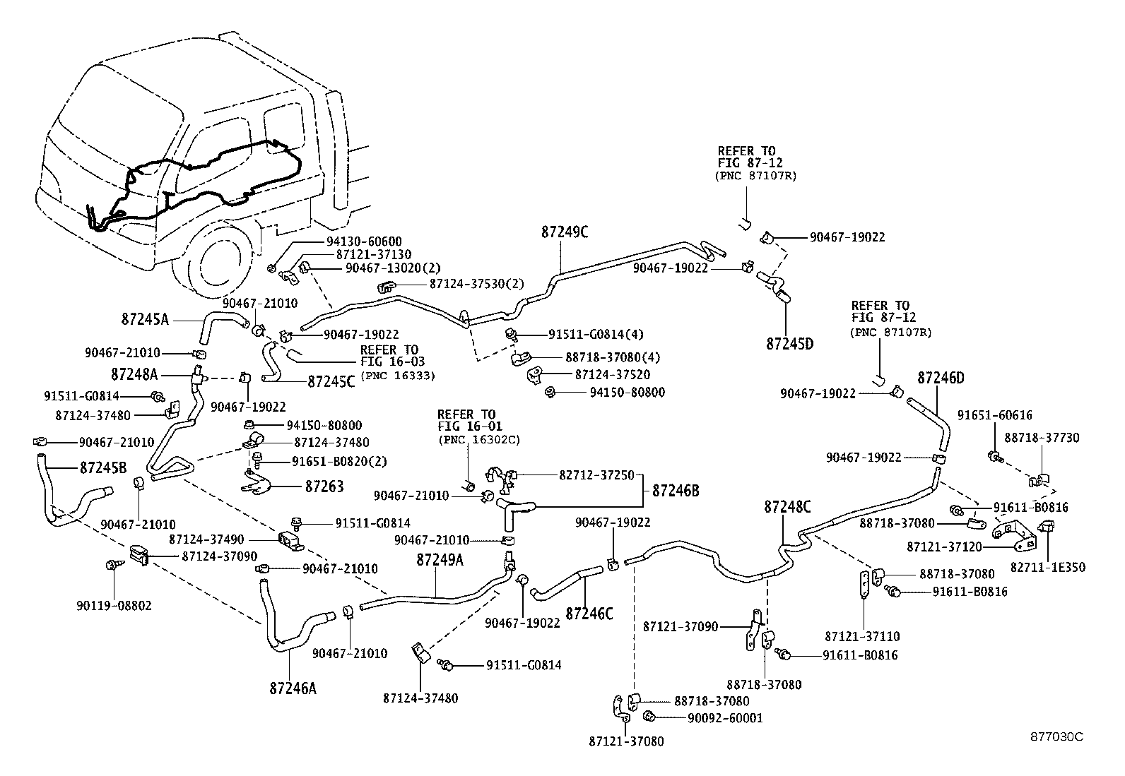 Figure 877030C