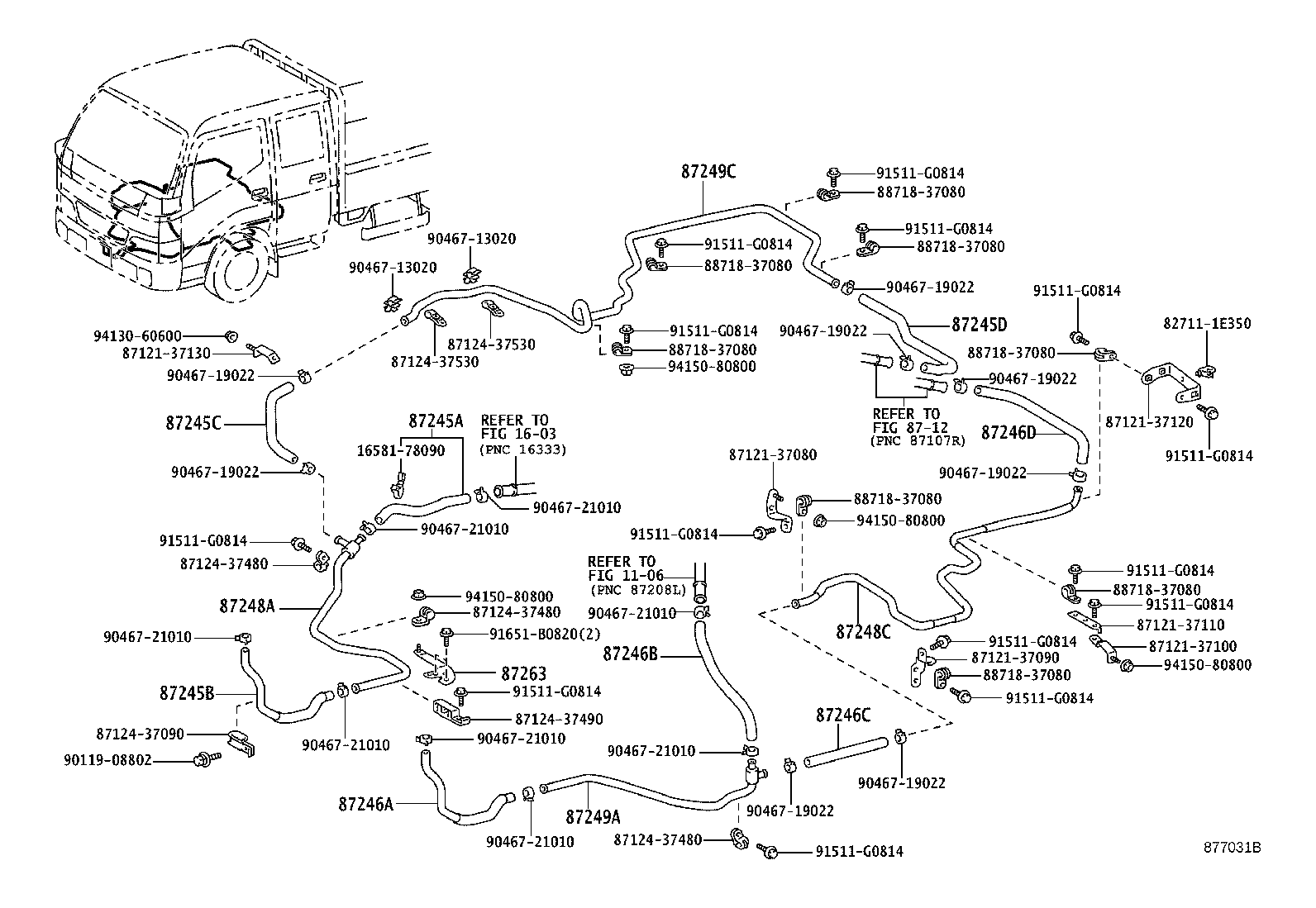 Figure 877031B