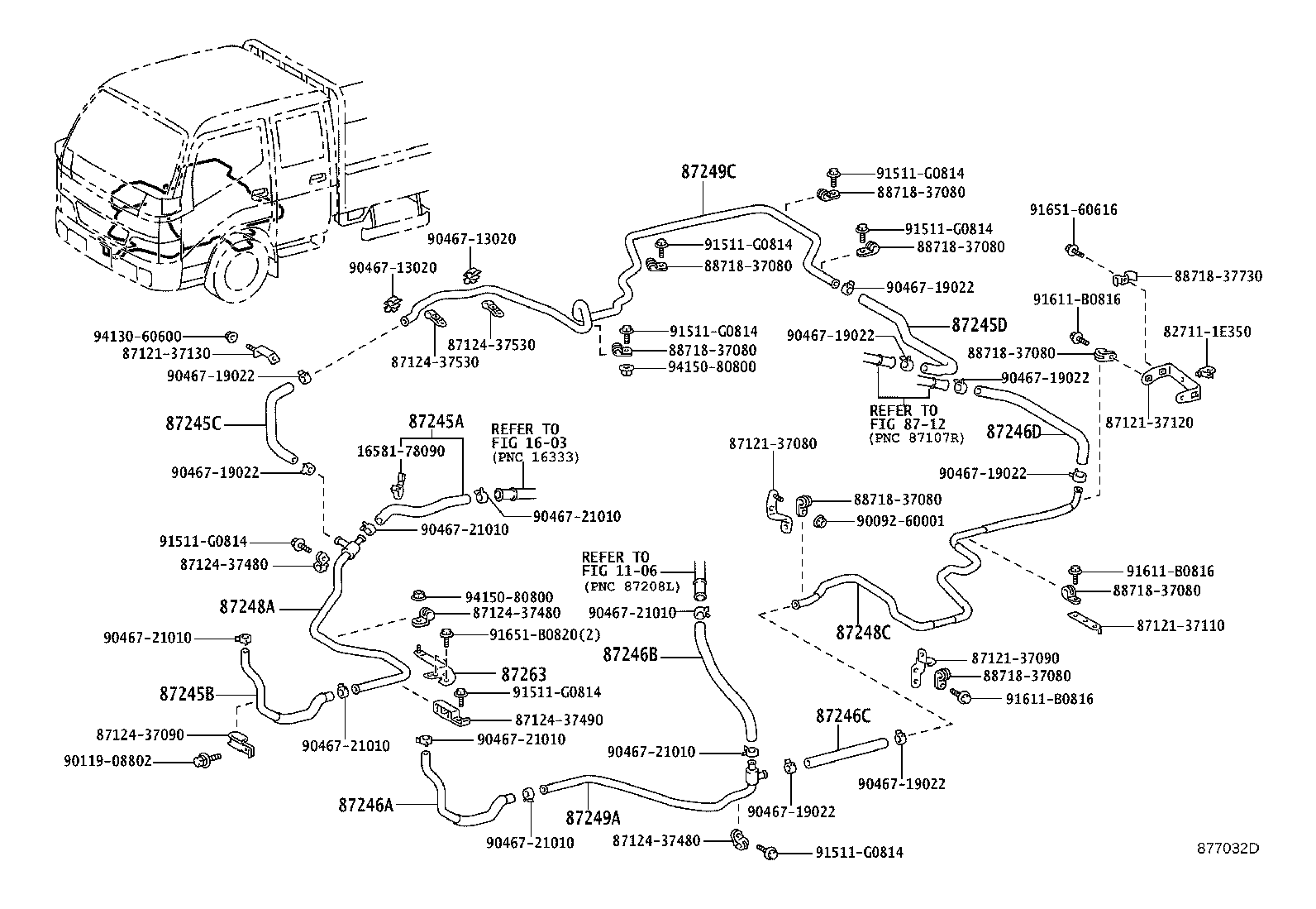 Figure 877032D