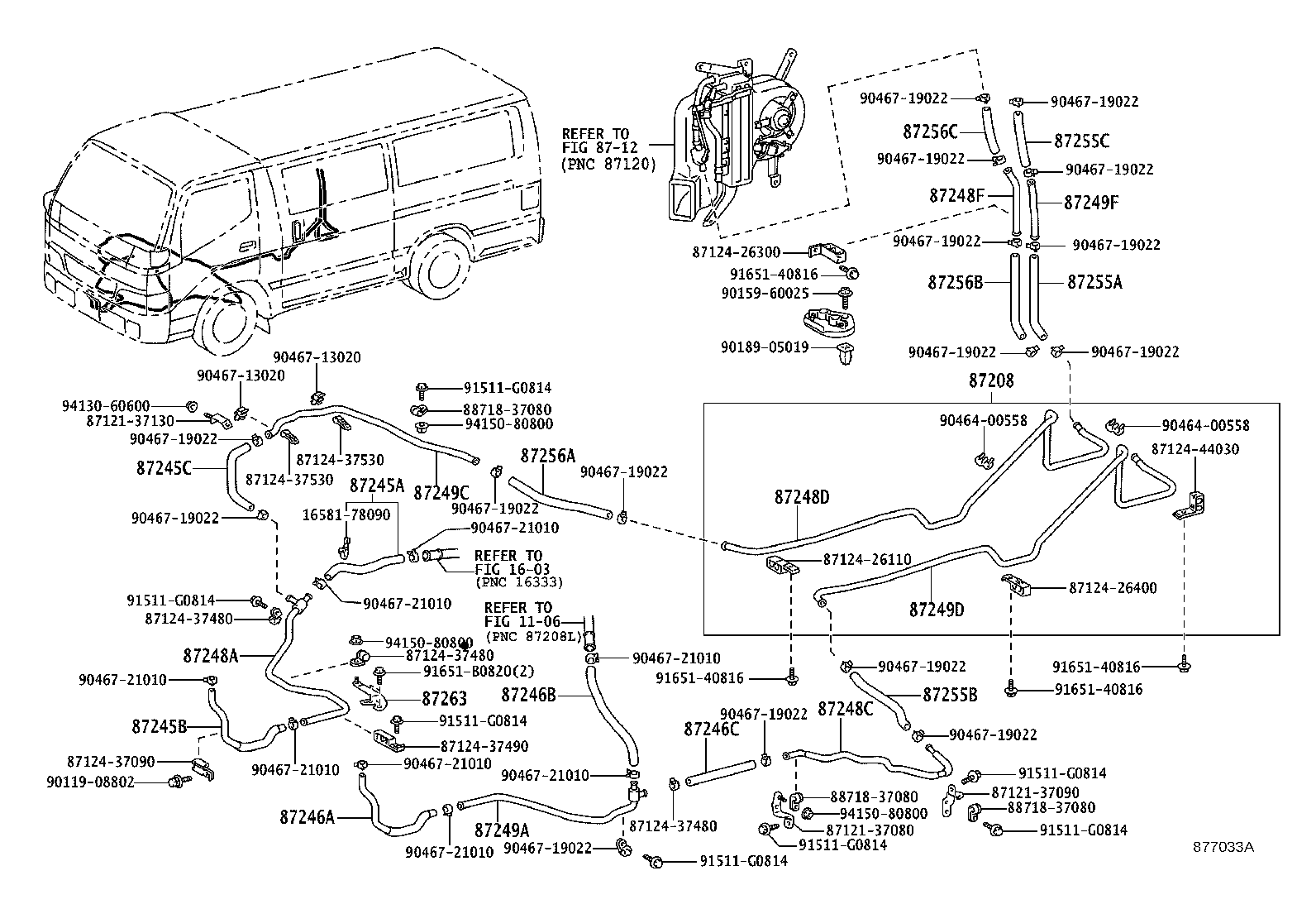 Figure 877033A