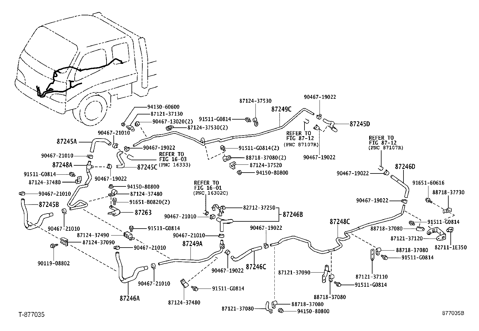 Figure 877035B