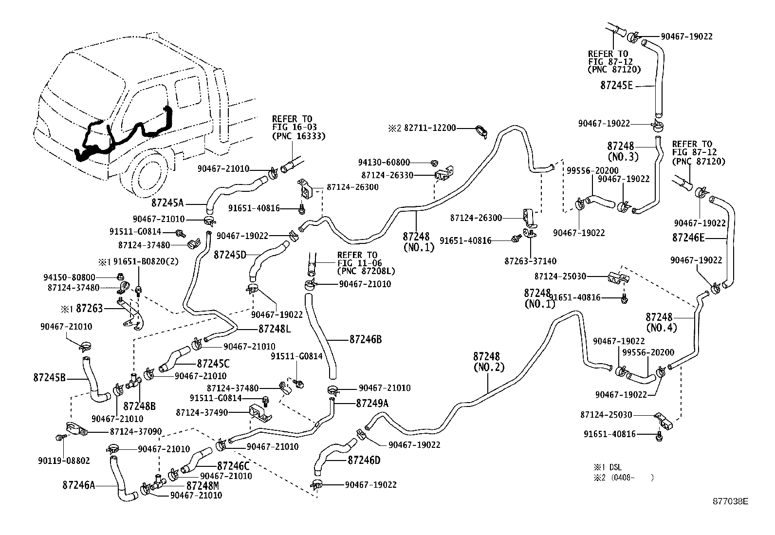 Figure 877038E