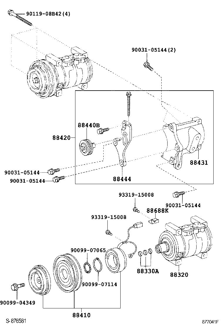 Figure 877041F
