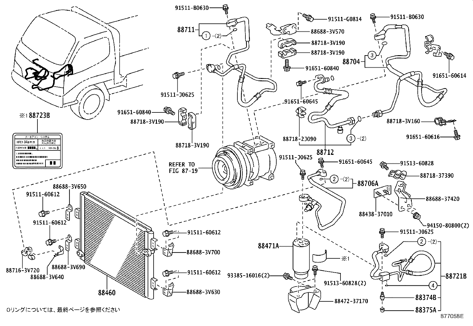 Figure 877058E