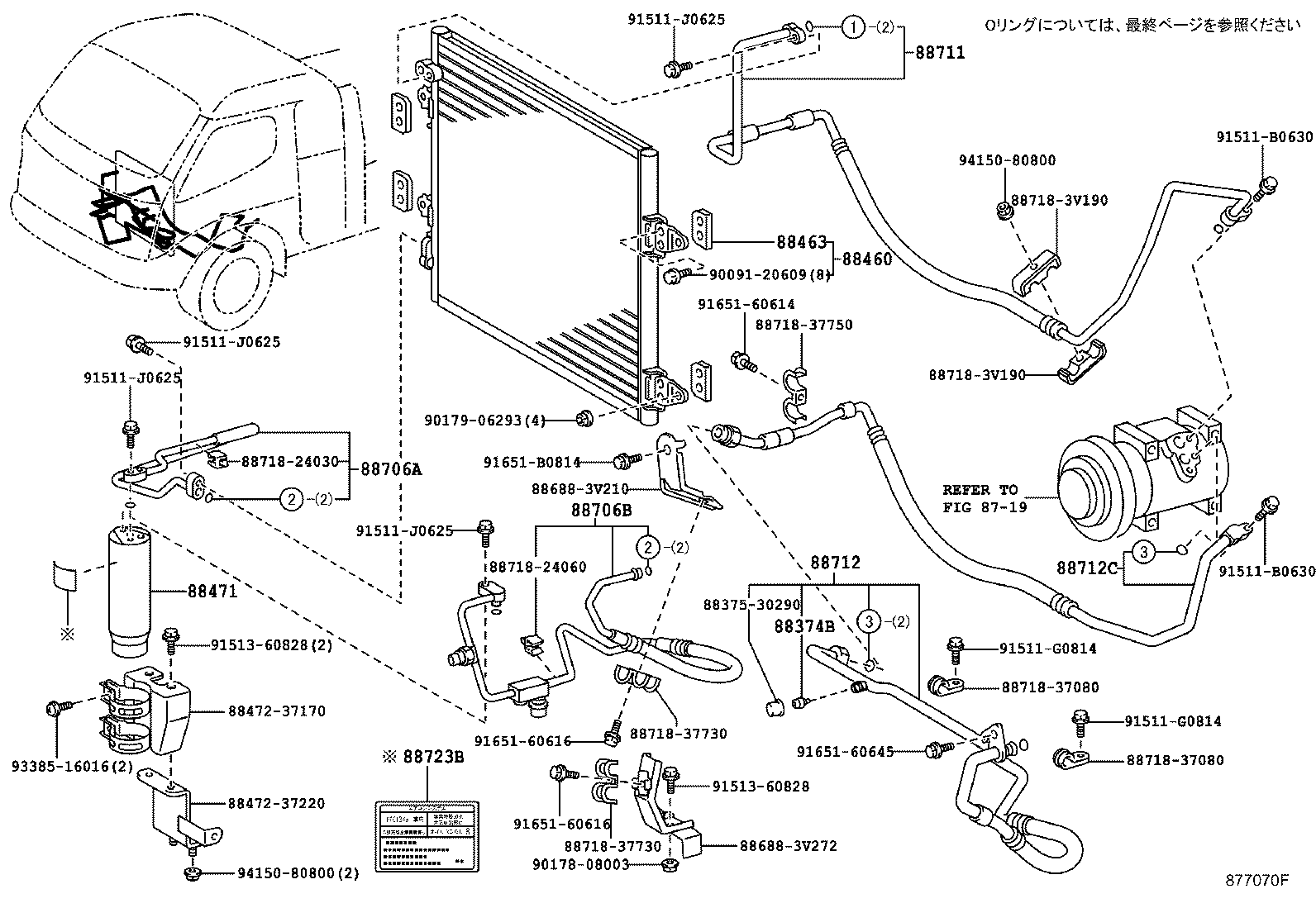 Figure 877070F