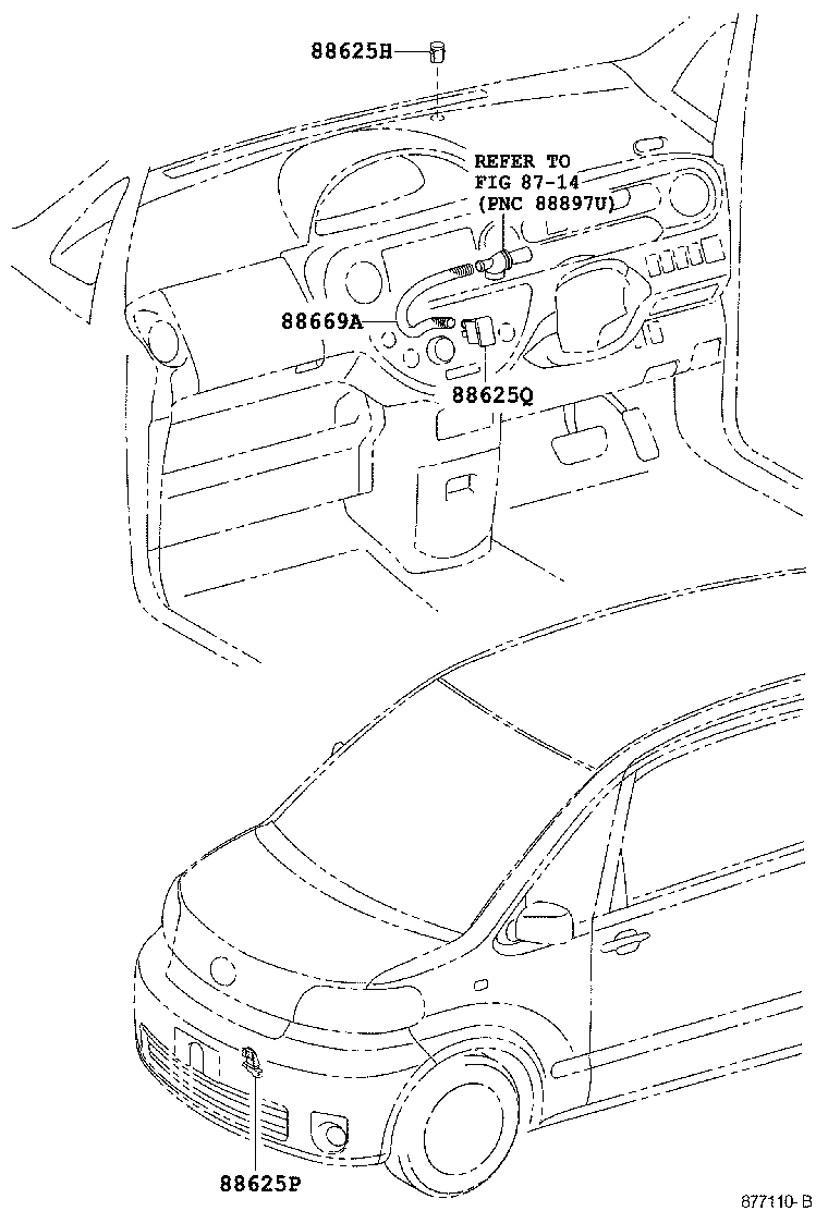 Figure 877110B