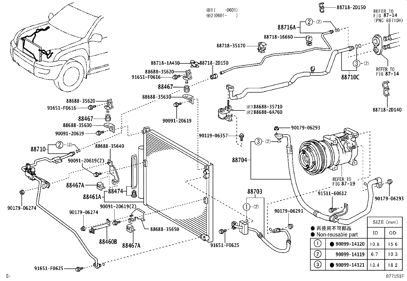 Figure 877151G