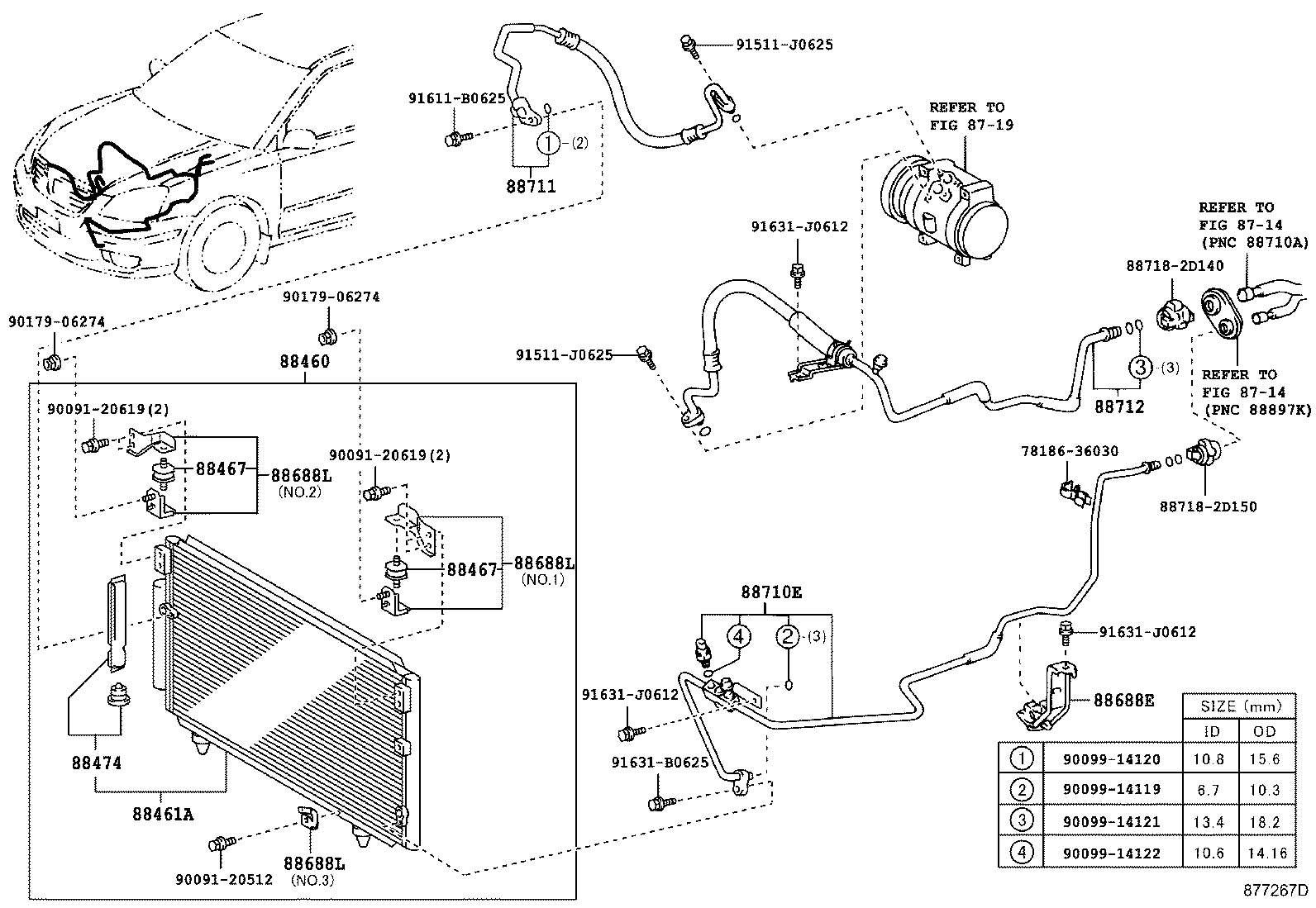 Figure 877267D