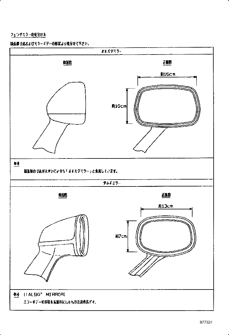 Figure 877331