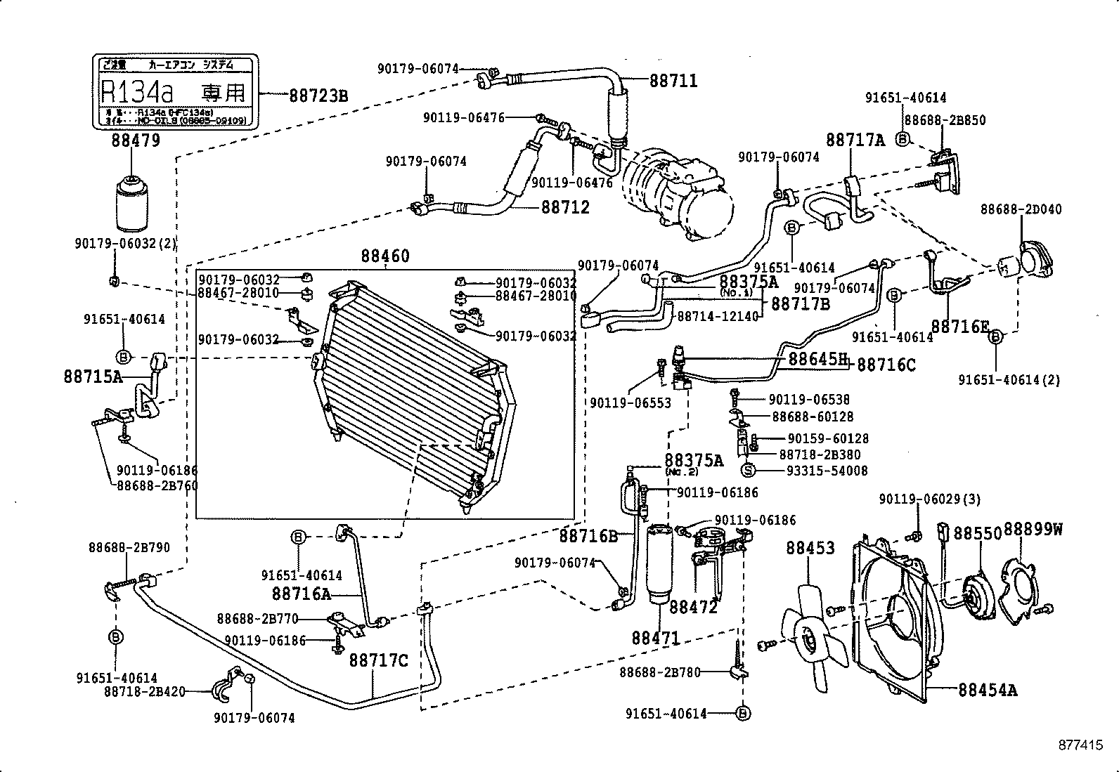 Figure 877415