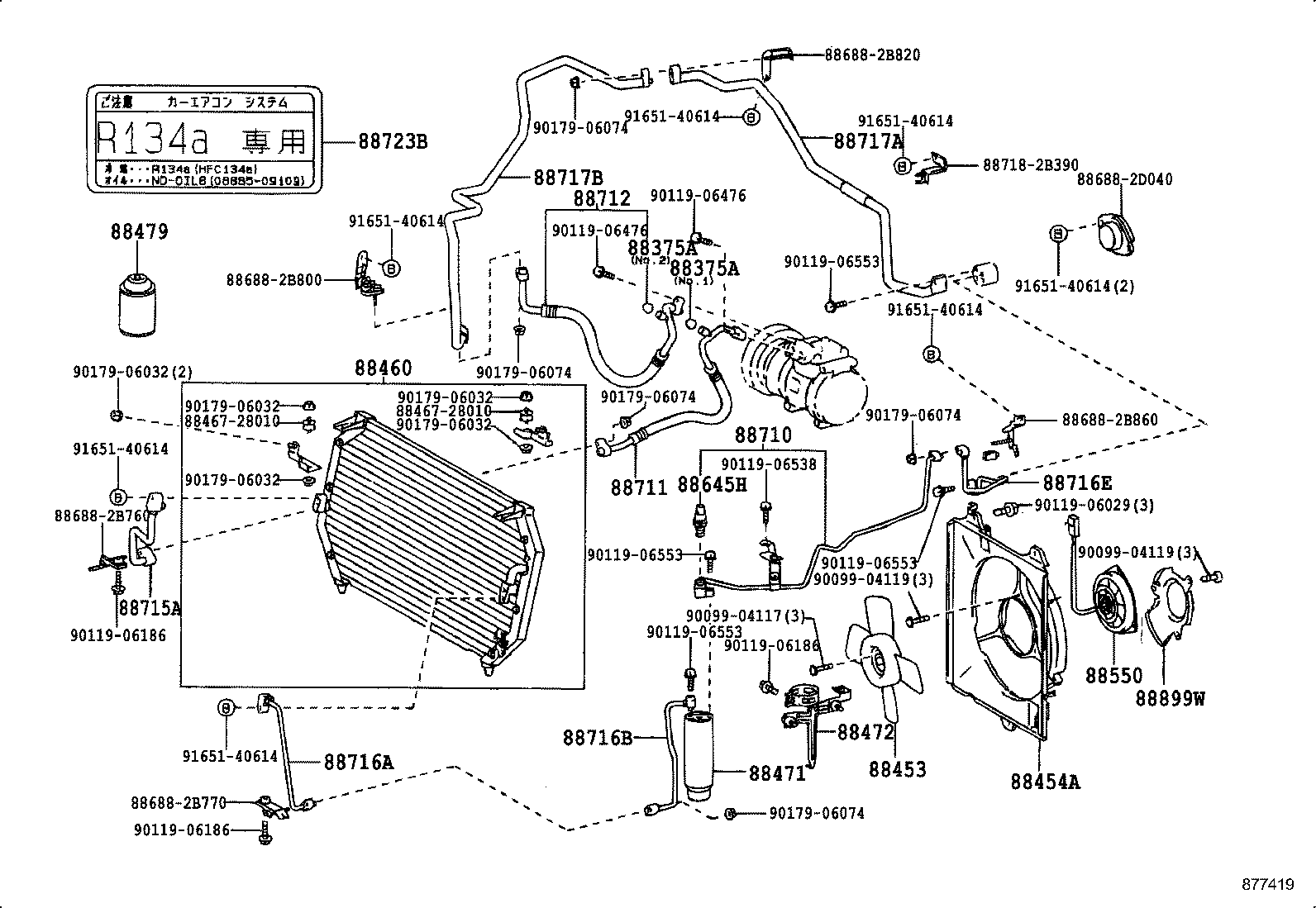 Figure 877419