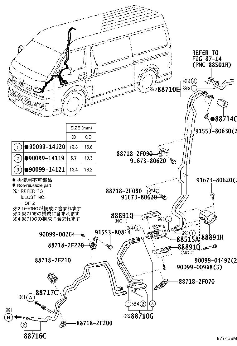 Figure 877459M