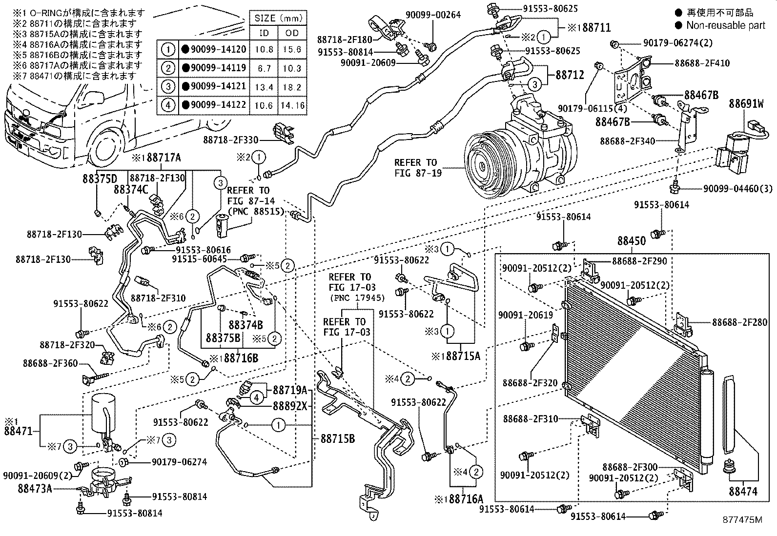 Figure 877475M
