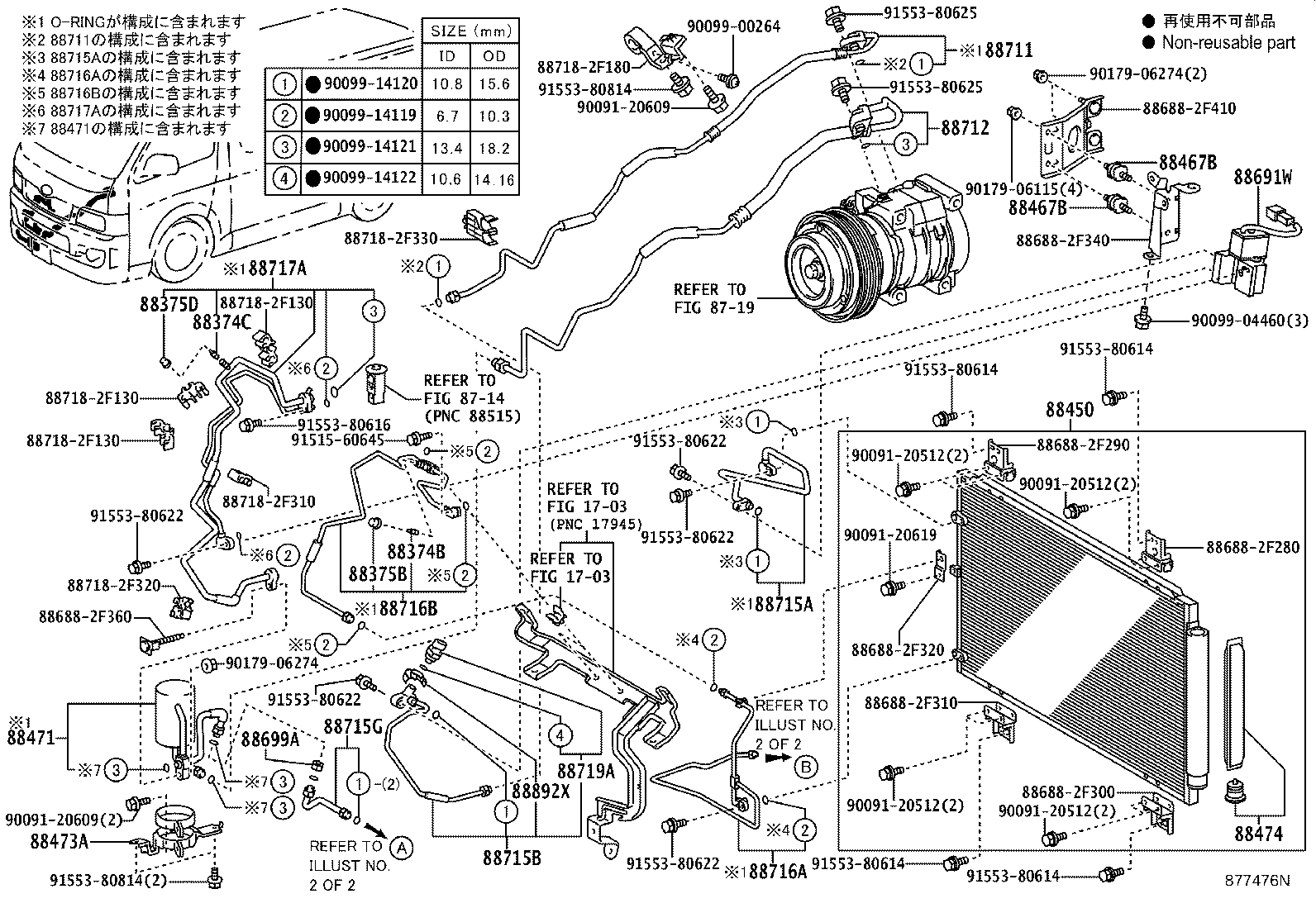 Figure 877476N