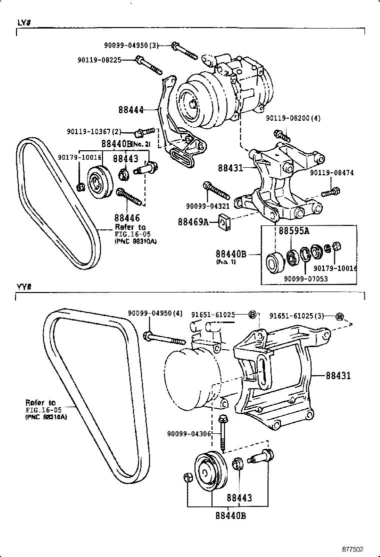 Figure 877502