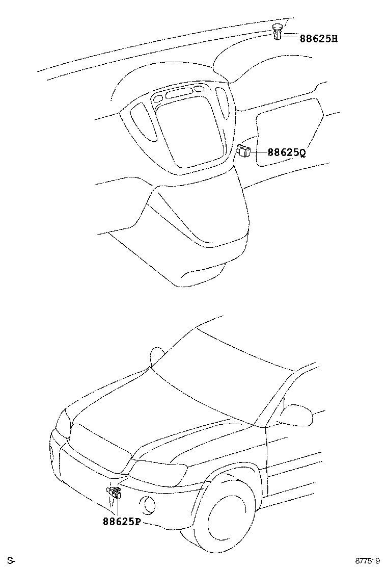 Figure 877519