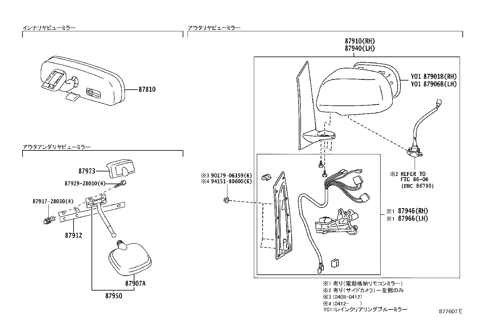Figure 877607E