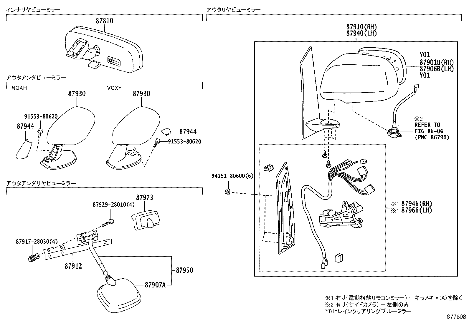Figure 877608I
