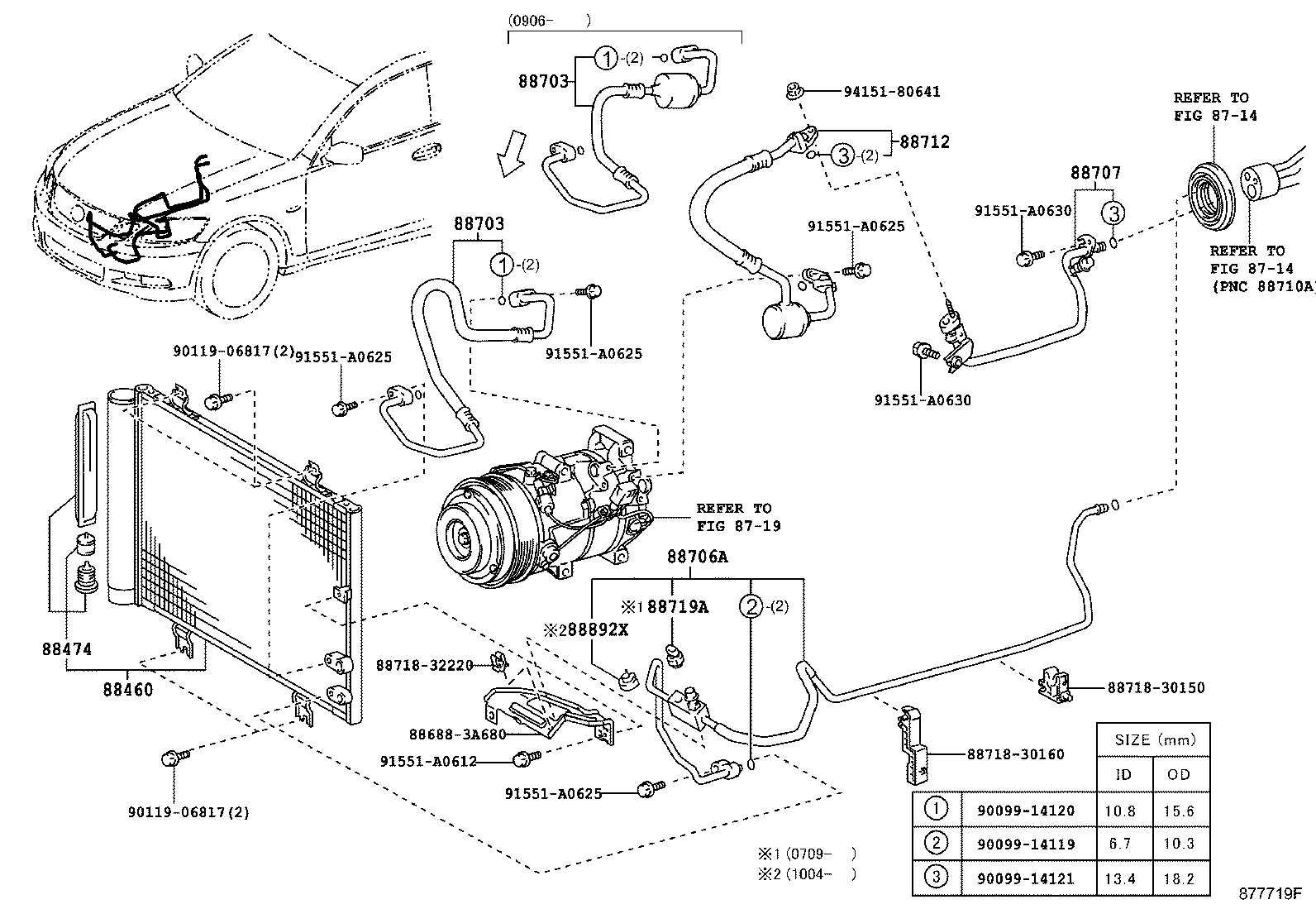 Figure 877719F