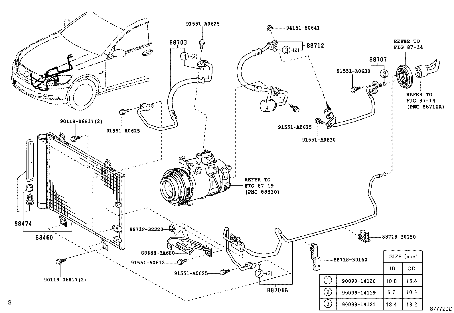 Figure 877720D