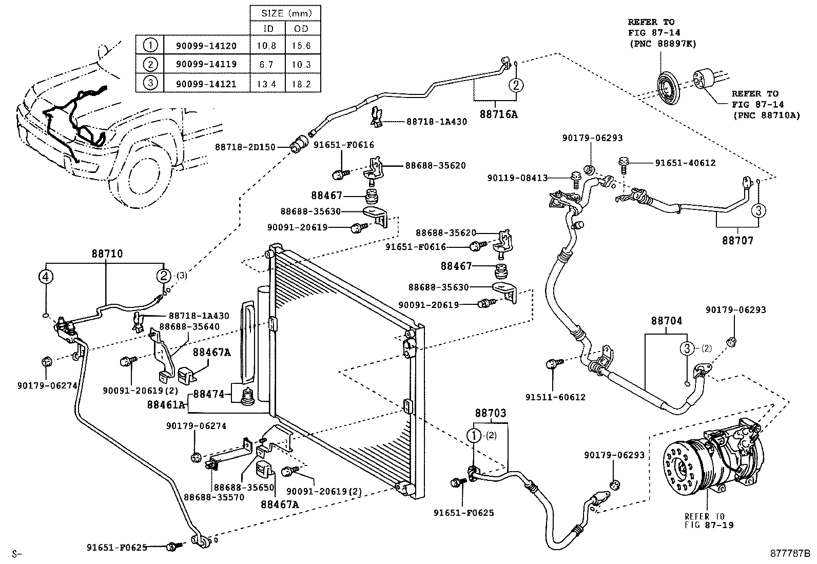 Figure 877787B