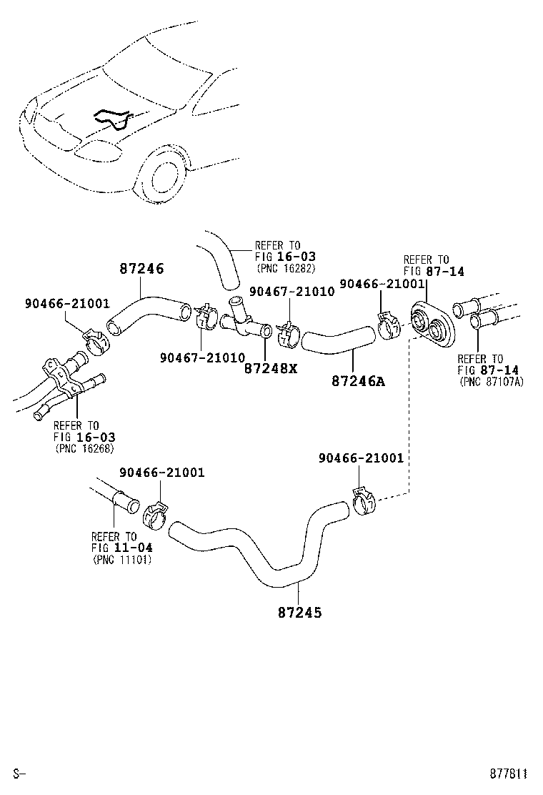 Figure 877811