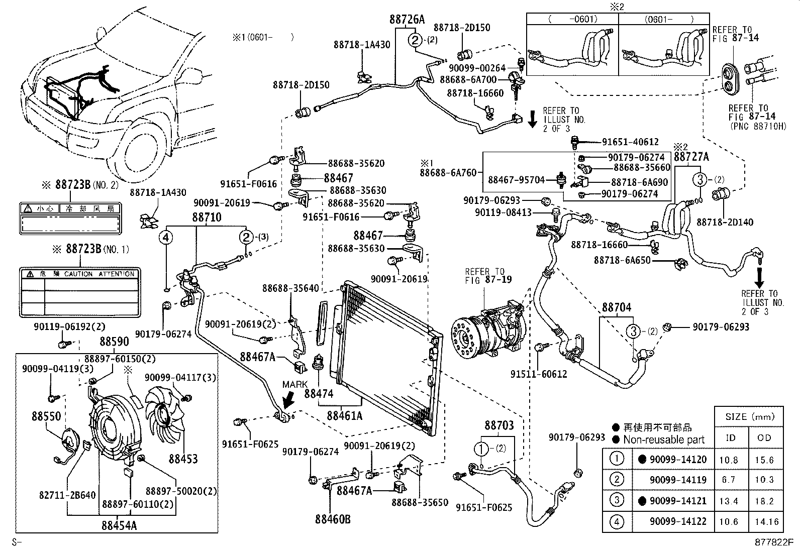 Figure 877822F