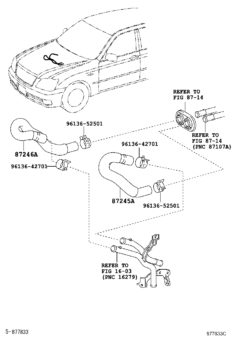 Figure 877833C