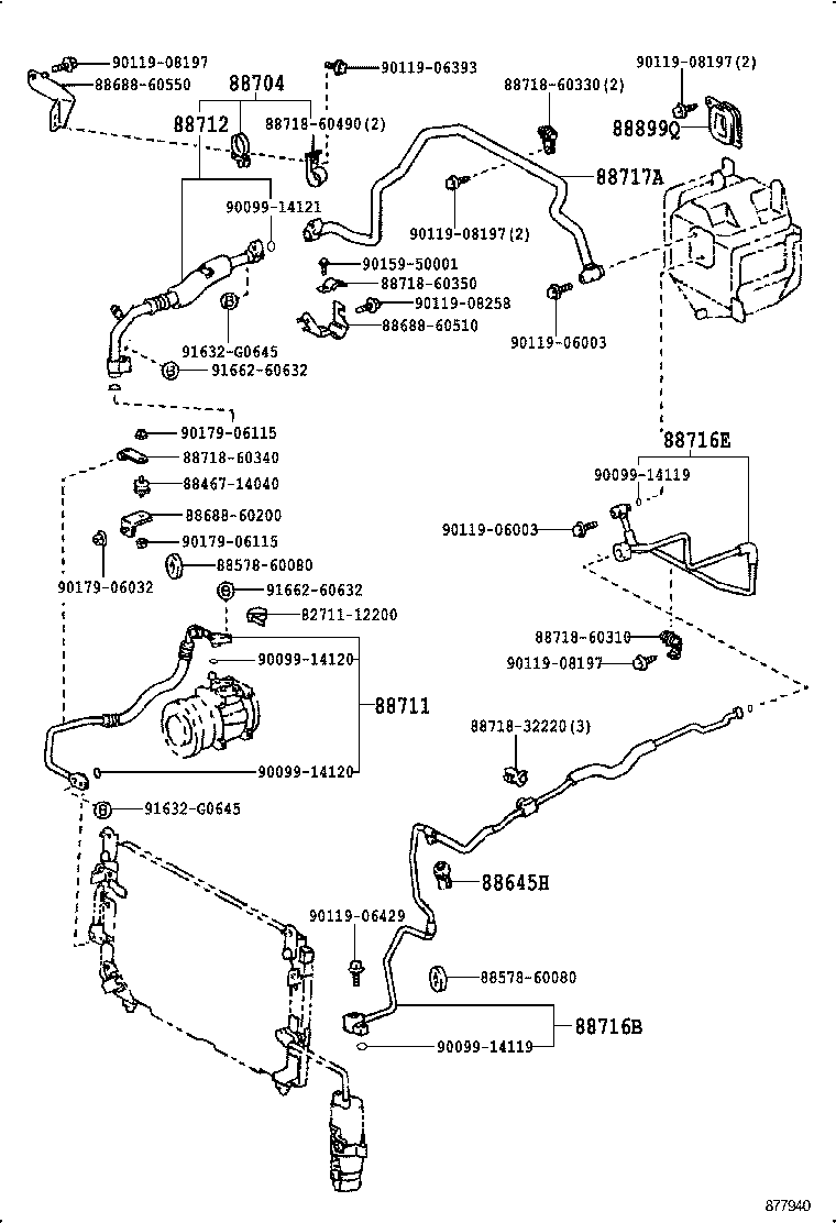 Figure 877940