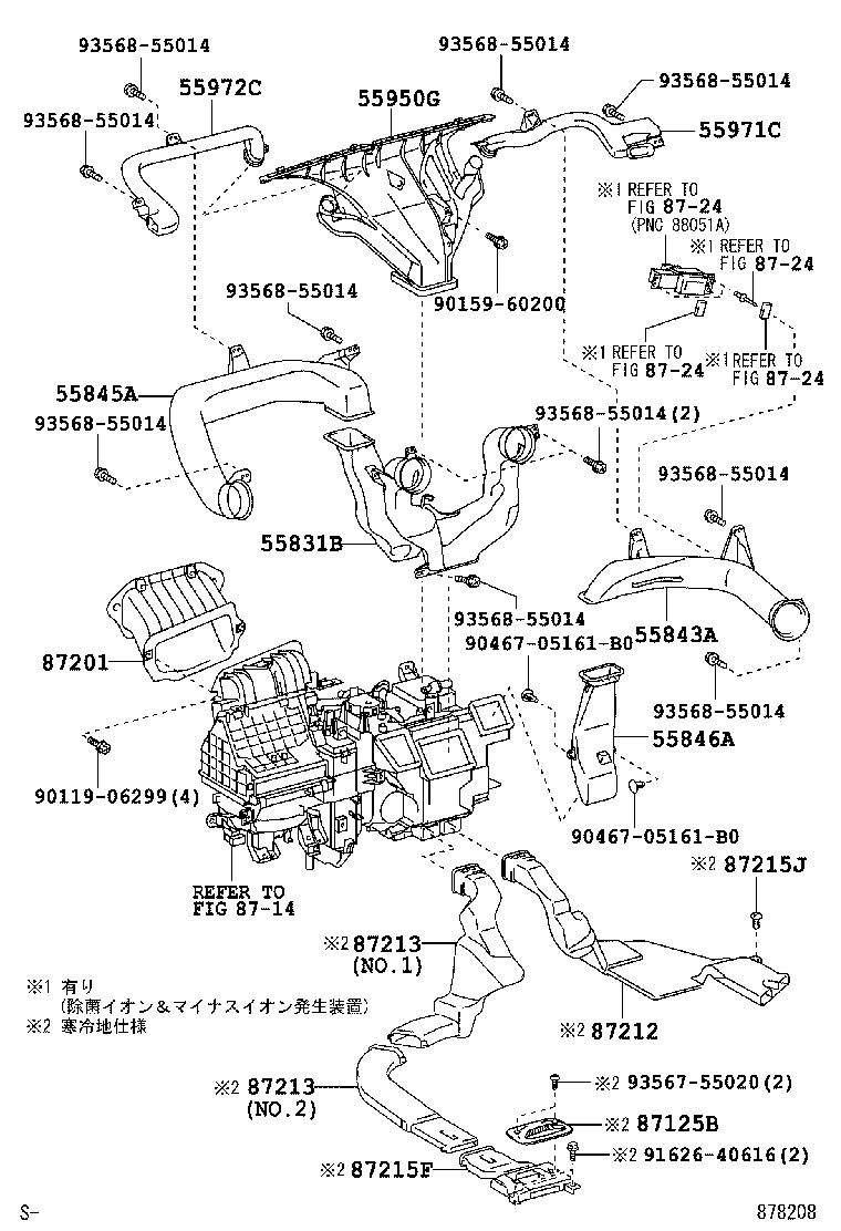 Figure 878208