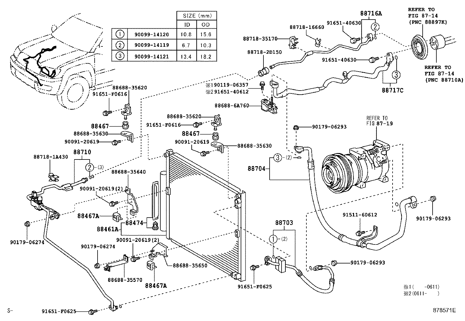 Figure 878571E