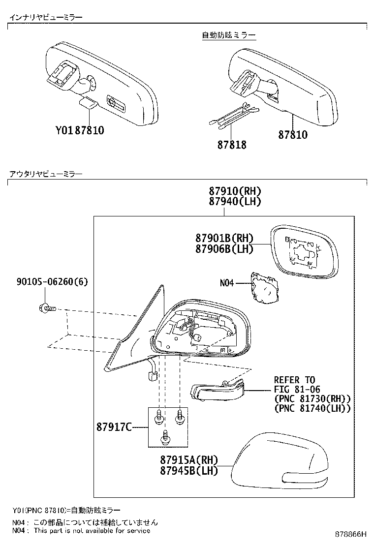 Figure 878866H