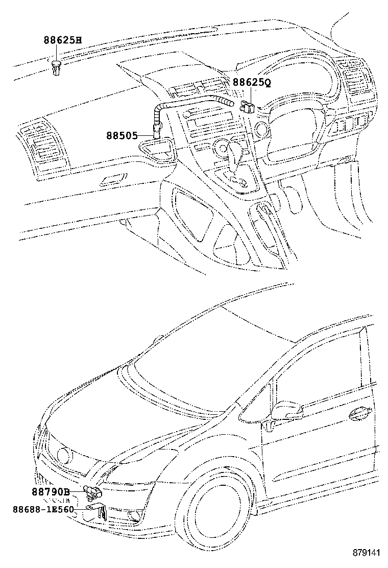 Figure 879141