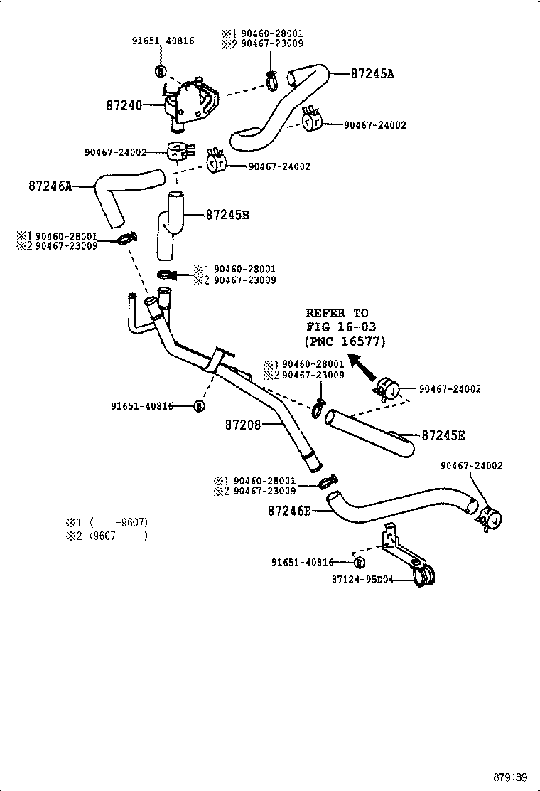 Figure 879189