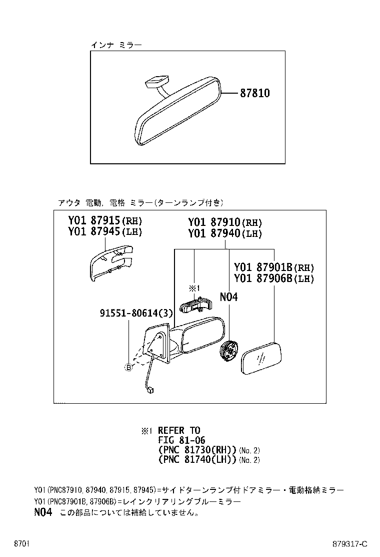 Figure 879317C
