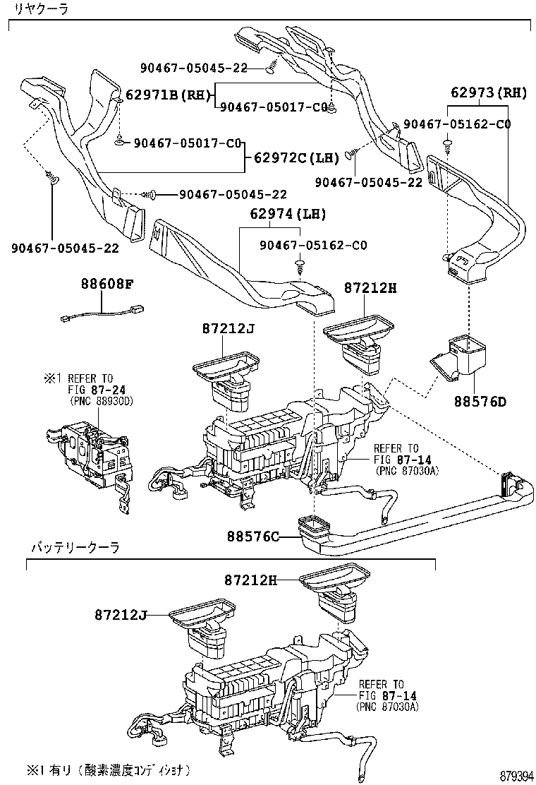 Figure 879394