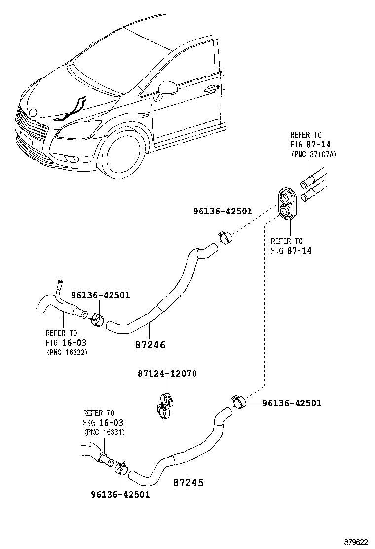 Figure 879622