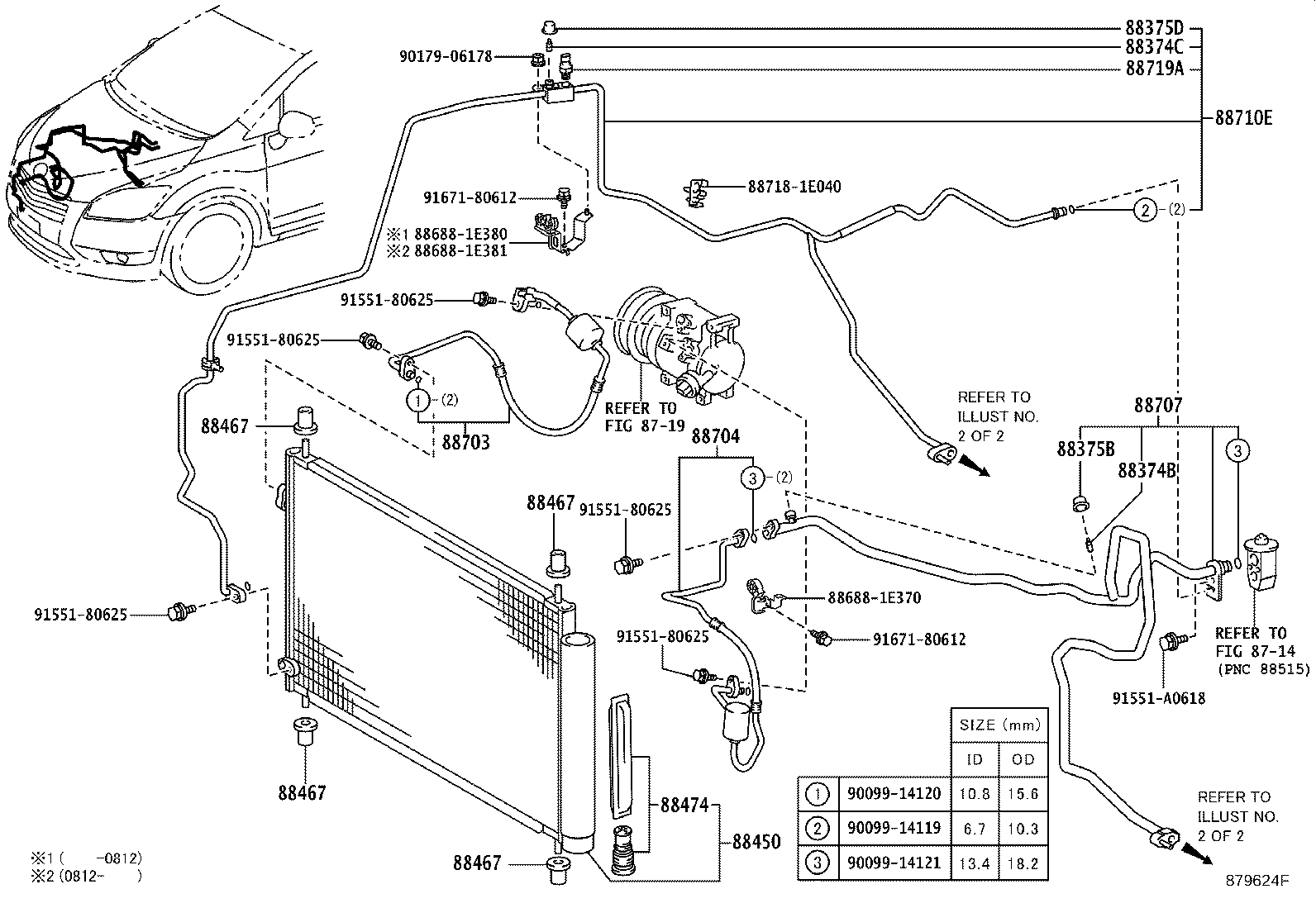 Figure 879624F