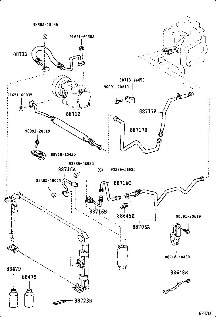 Figure 879706