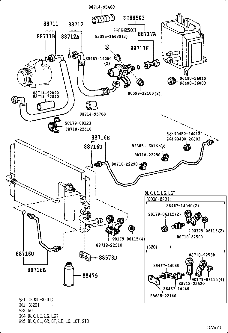 Figure 87A546