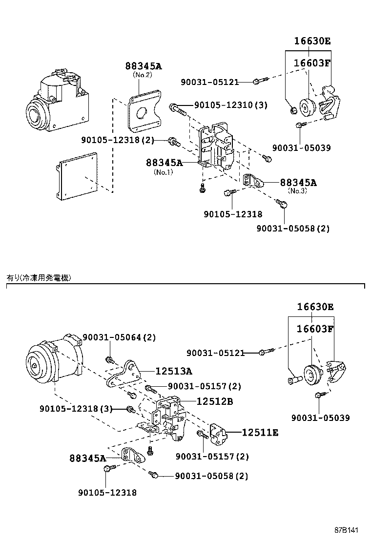 Figure 87B141