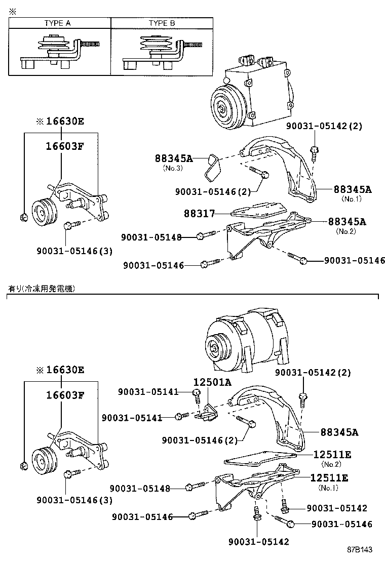 Figure 87B143