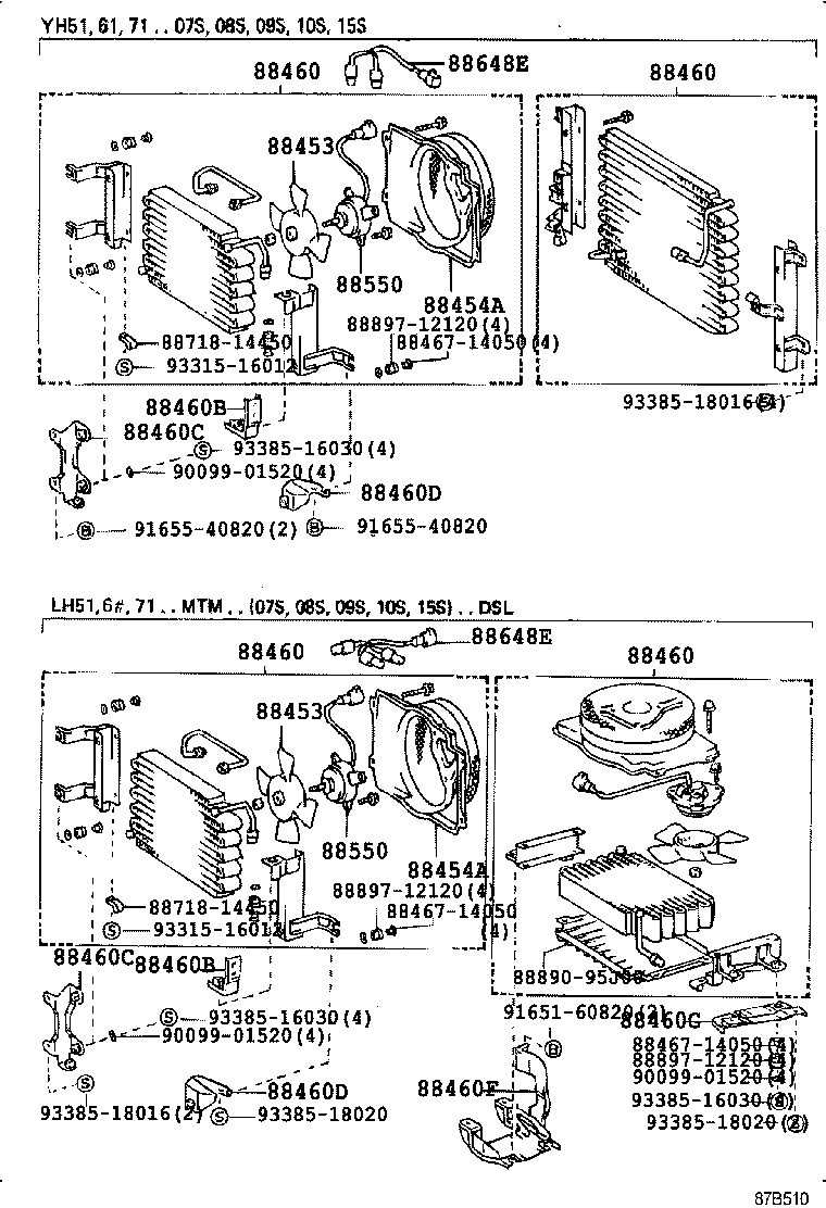 Figure 87B510