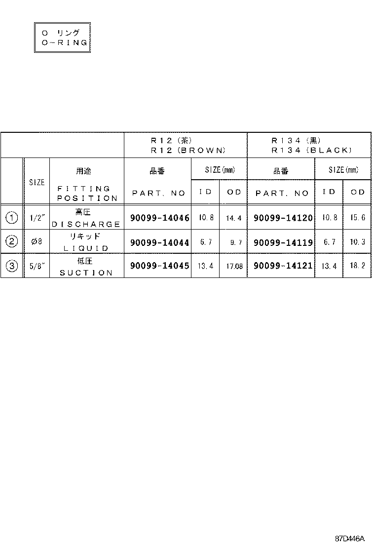 Figure 87D446A