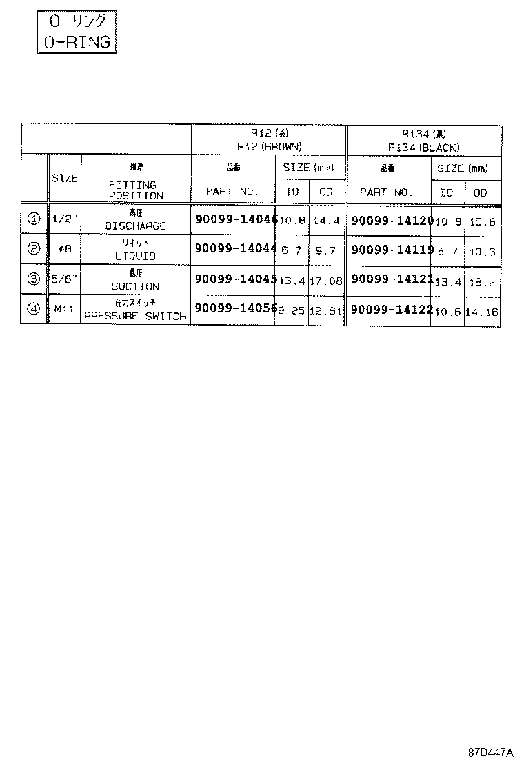 Figure 87D447A