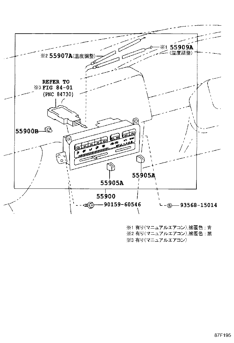 Figure 87F195