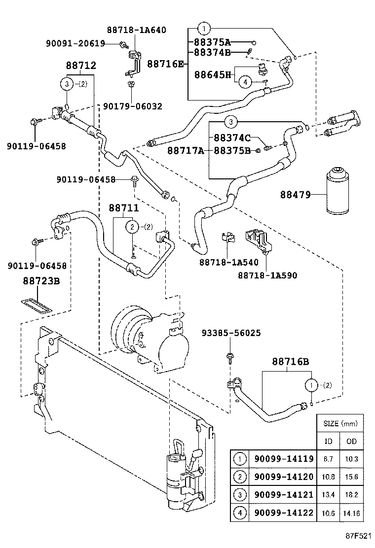 Figure 87F521