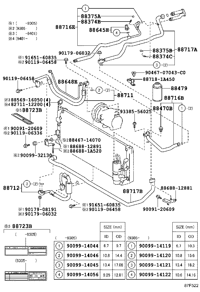 Figure 87F522