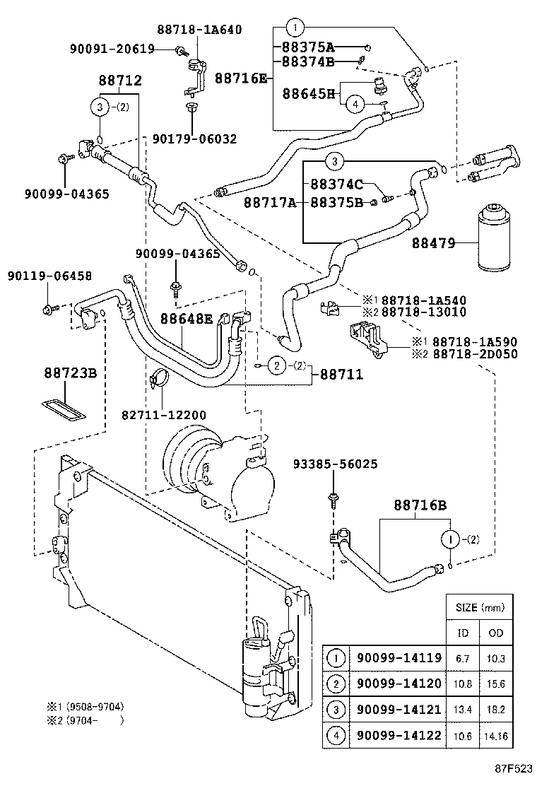 Figure 87F523