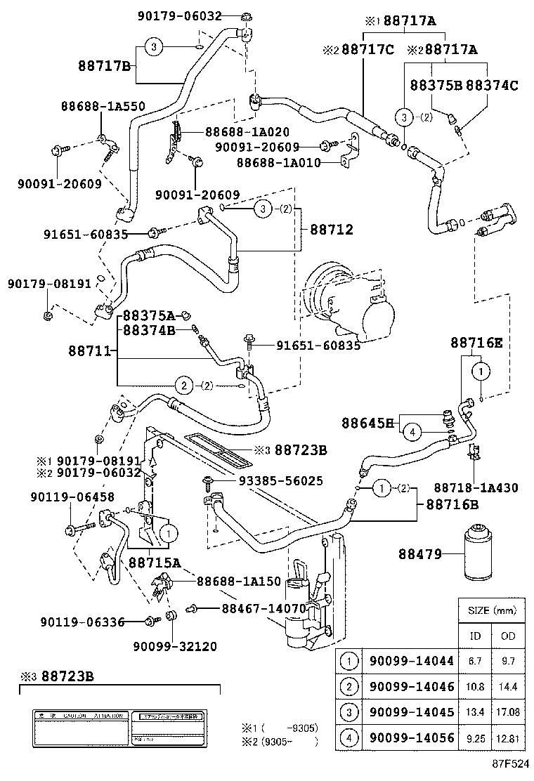 Figure 87F524